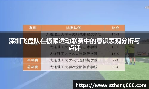 深圳飞盘队在极限运动联赛中的意识表现分析与点评