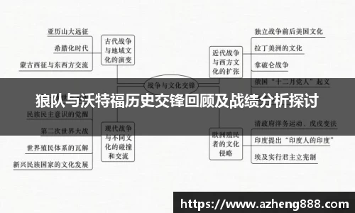 必一运动bsport体育